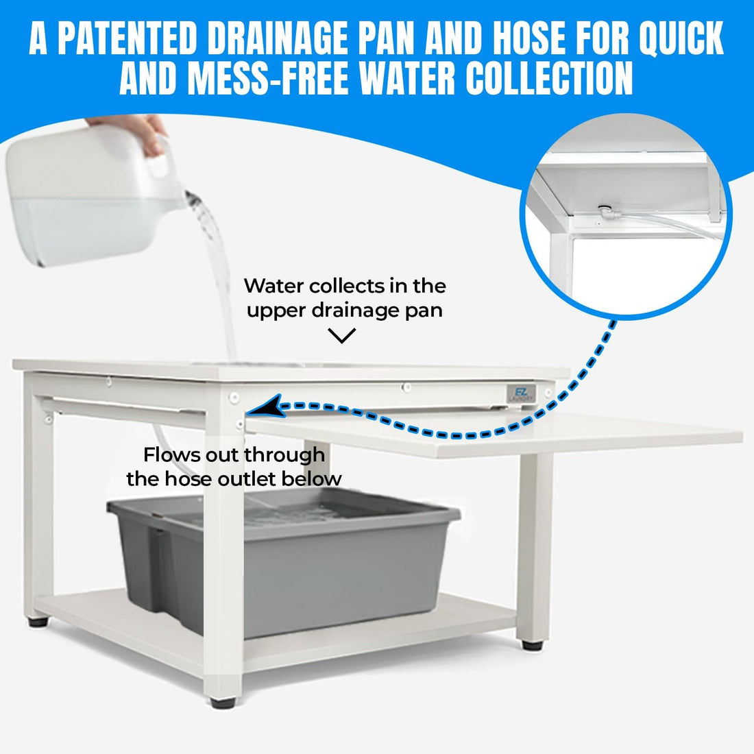 EZ LAUNDRY Universal Fit Washer & Dryer Pedestal with Pull Out Shelf (Deluxe), Storage Shelf and Drain Pan